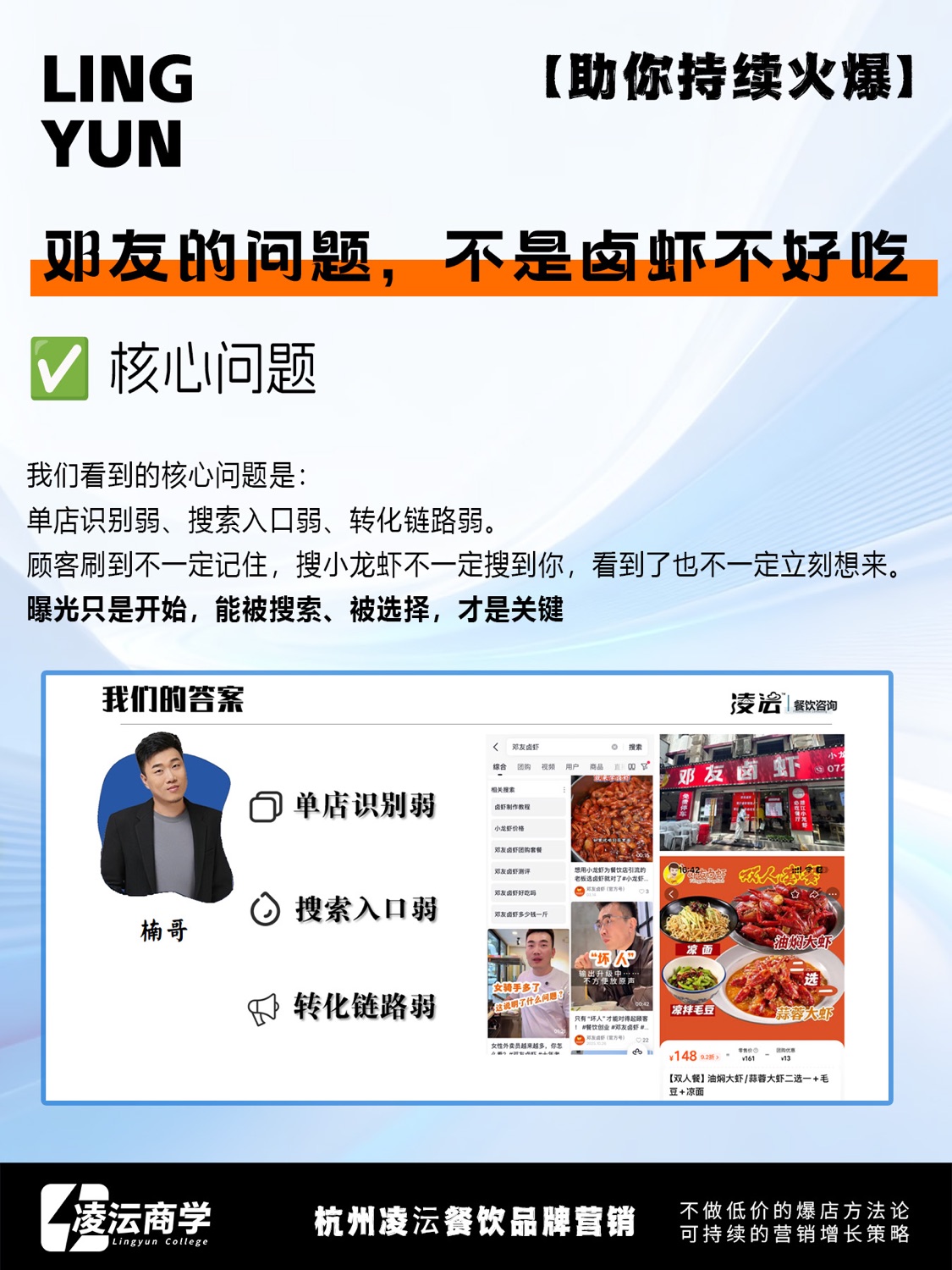 武汉 邓友卤虾案例素材 5