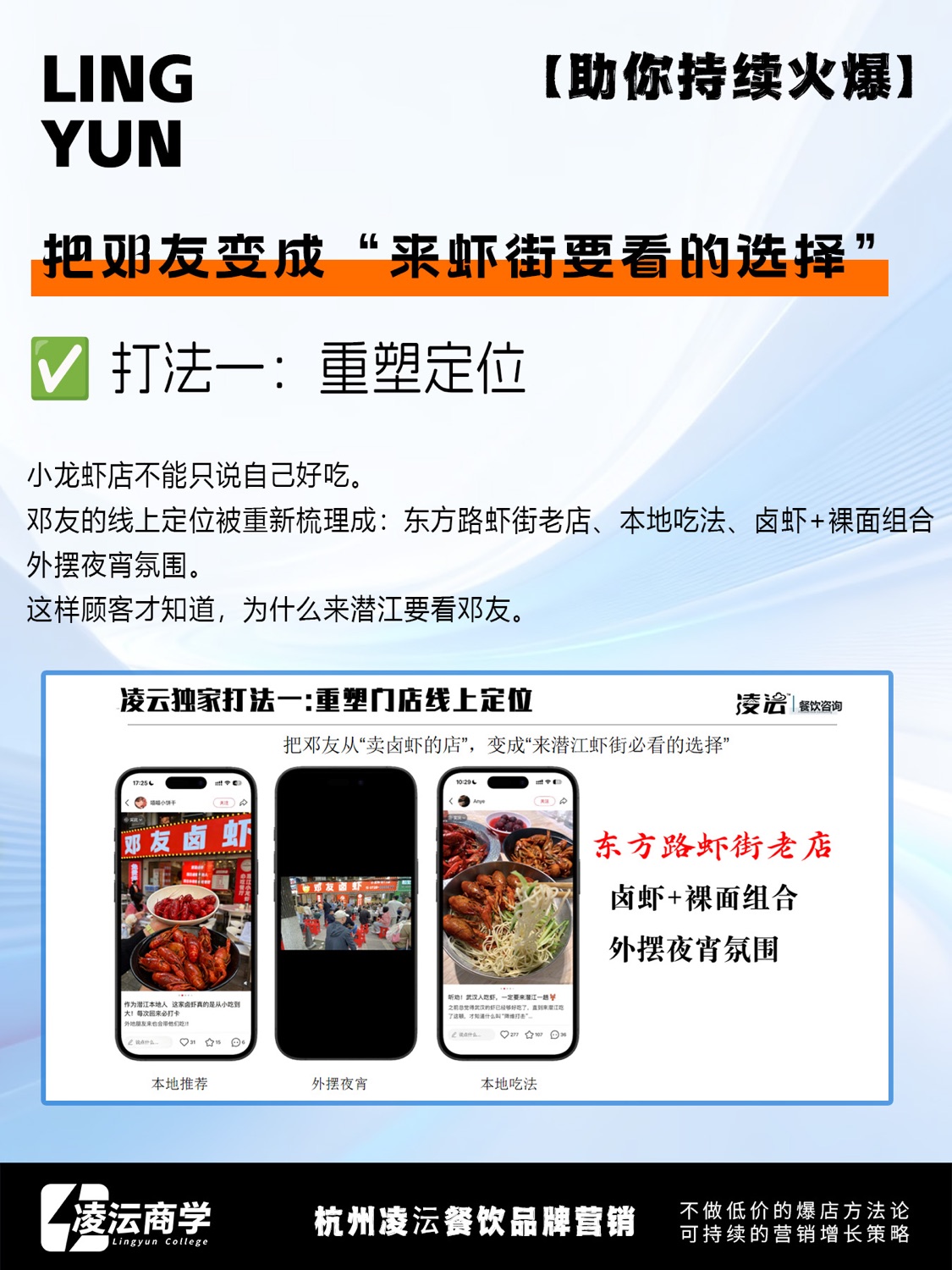武汉 邓友卤虾案例素材 6