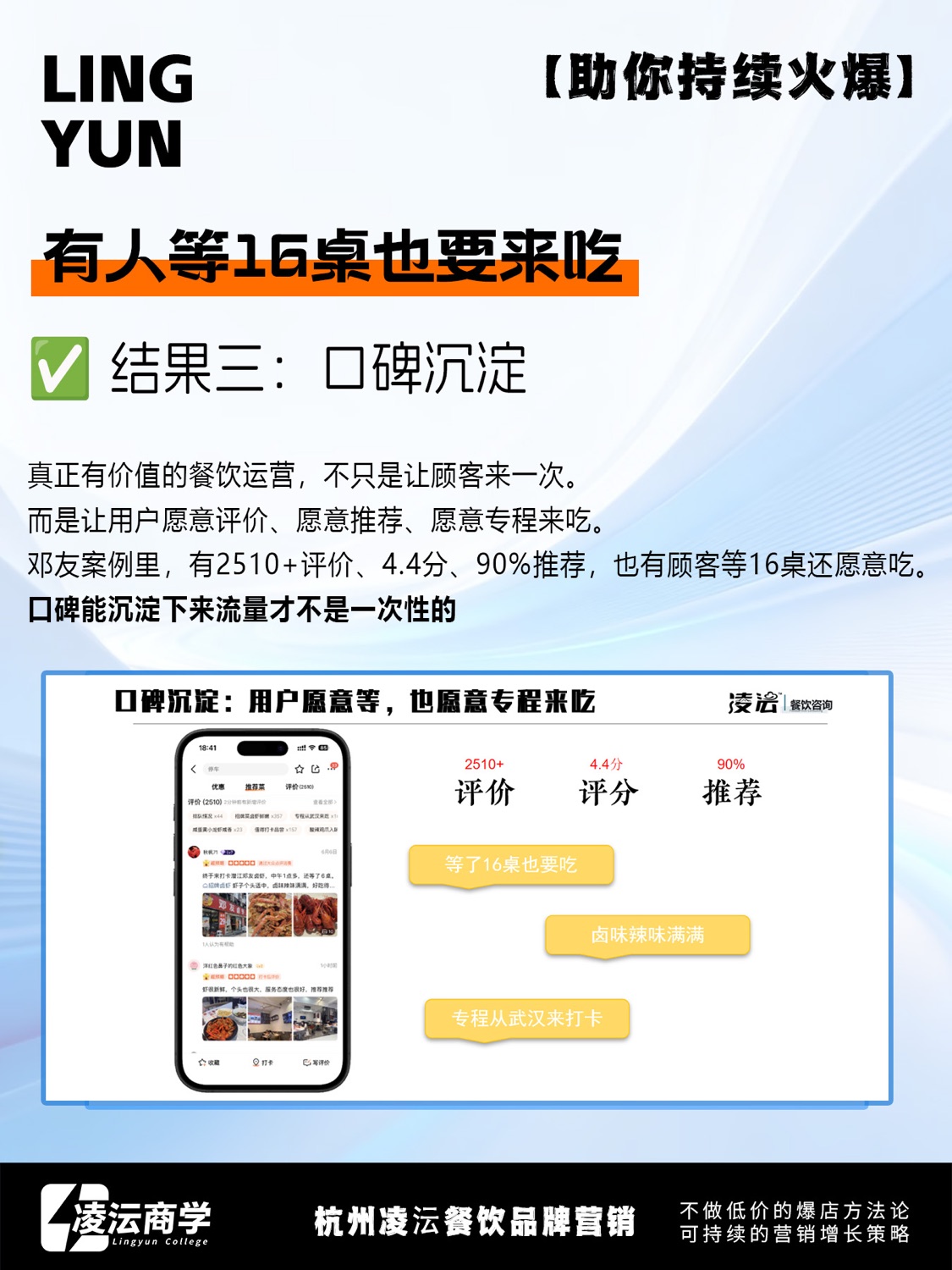武汉 邓友卤虾案例素材 12