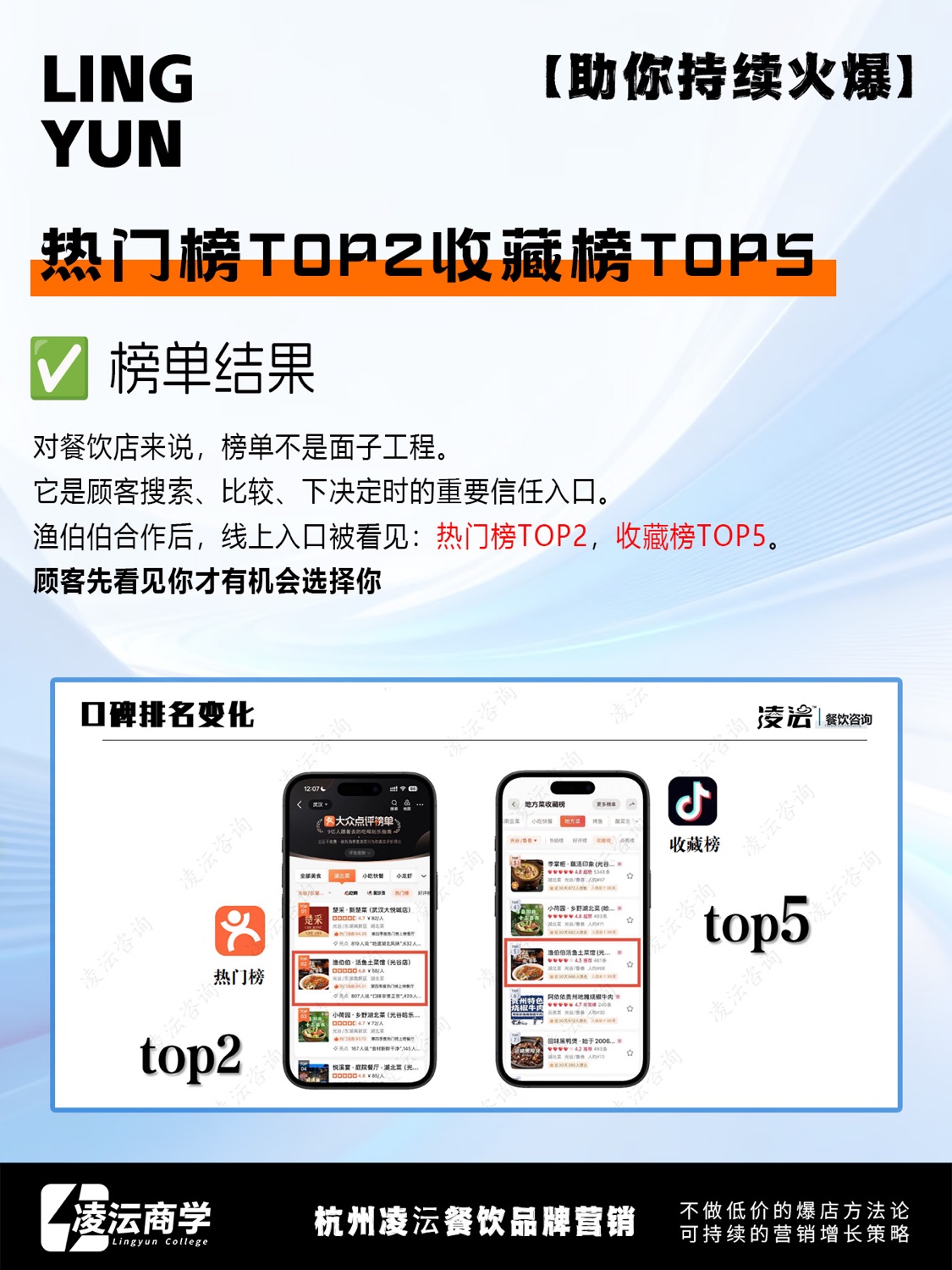 武汉 渔伯伯·活鱼土菜馆案例素材 3