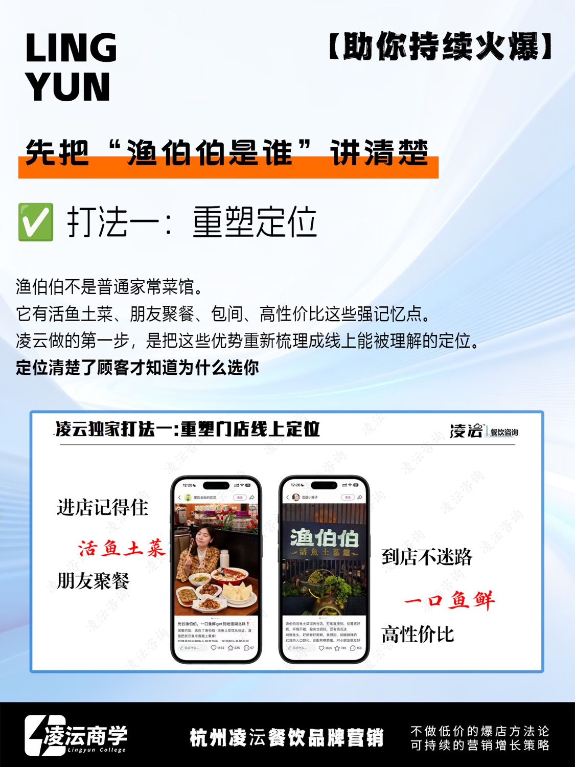 武汉 渔伯伯·活鱼土菜馆案例素材 7