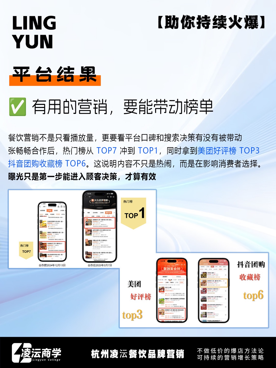 北京 昌平 张畅畅·重庆老火锅案例素材 4