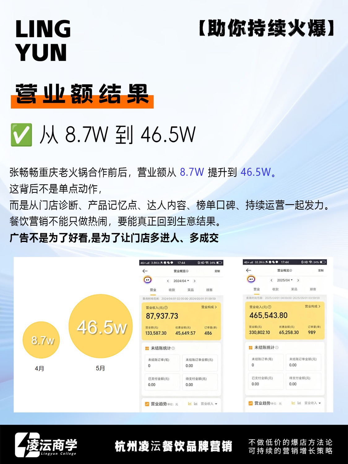 北京 昌平 张畅畅·重庆老火锅案例素材 5