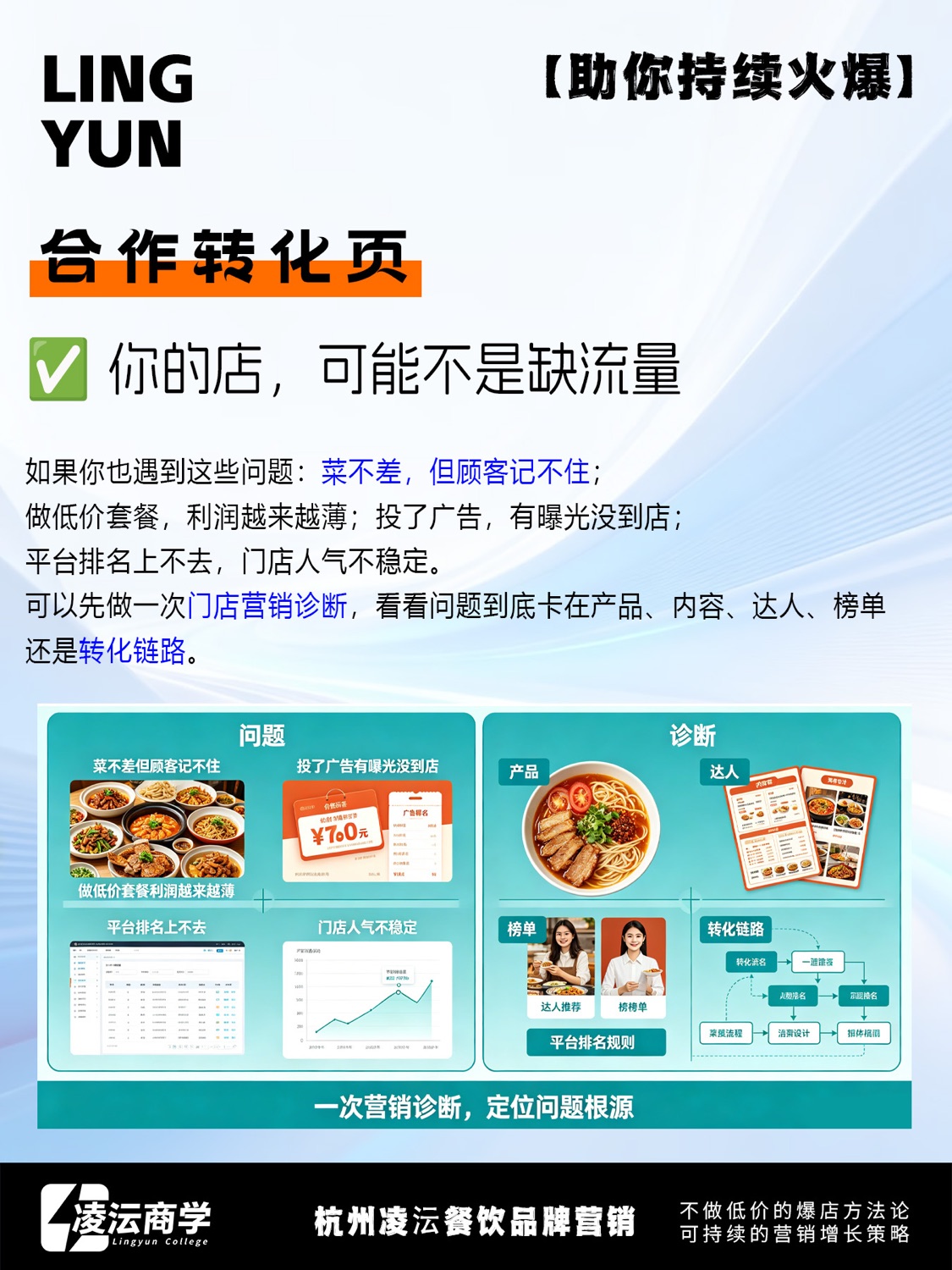 北京 昌平 张畅畅·重庆老火锅案例素材 9