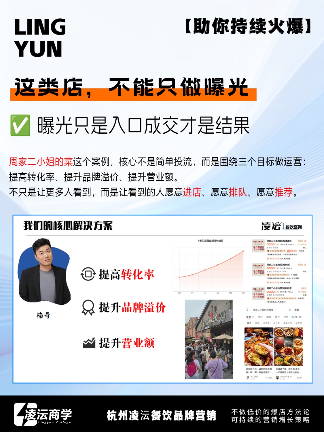 镇江 周家二小姐的菜案例素材 5