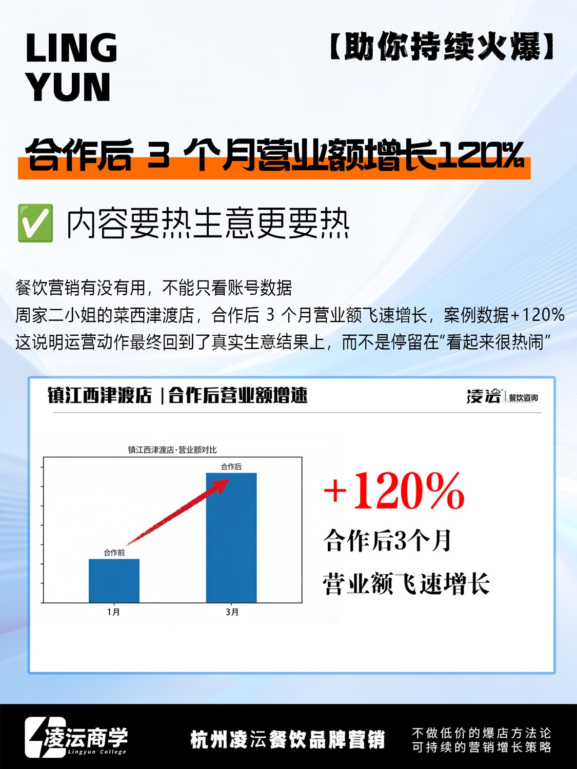 镇江 周家二小姐的菜案例素材 7