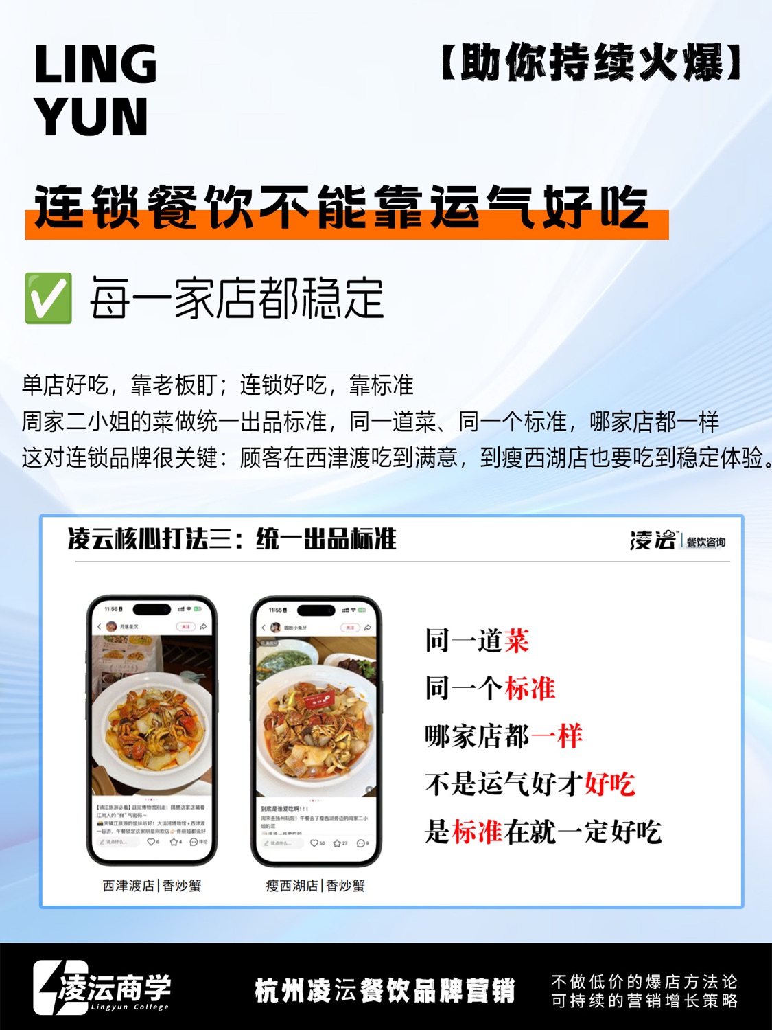 镇江 周家二小姐的菜案例素材 12