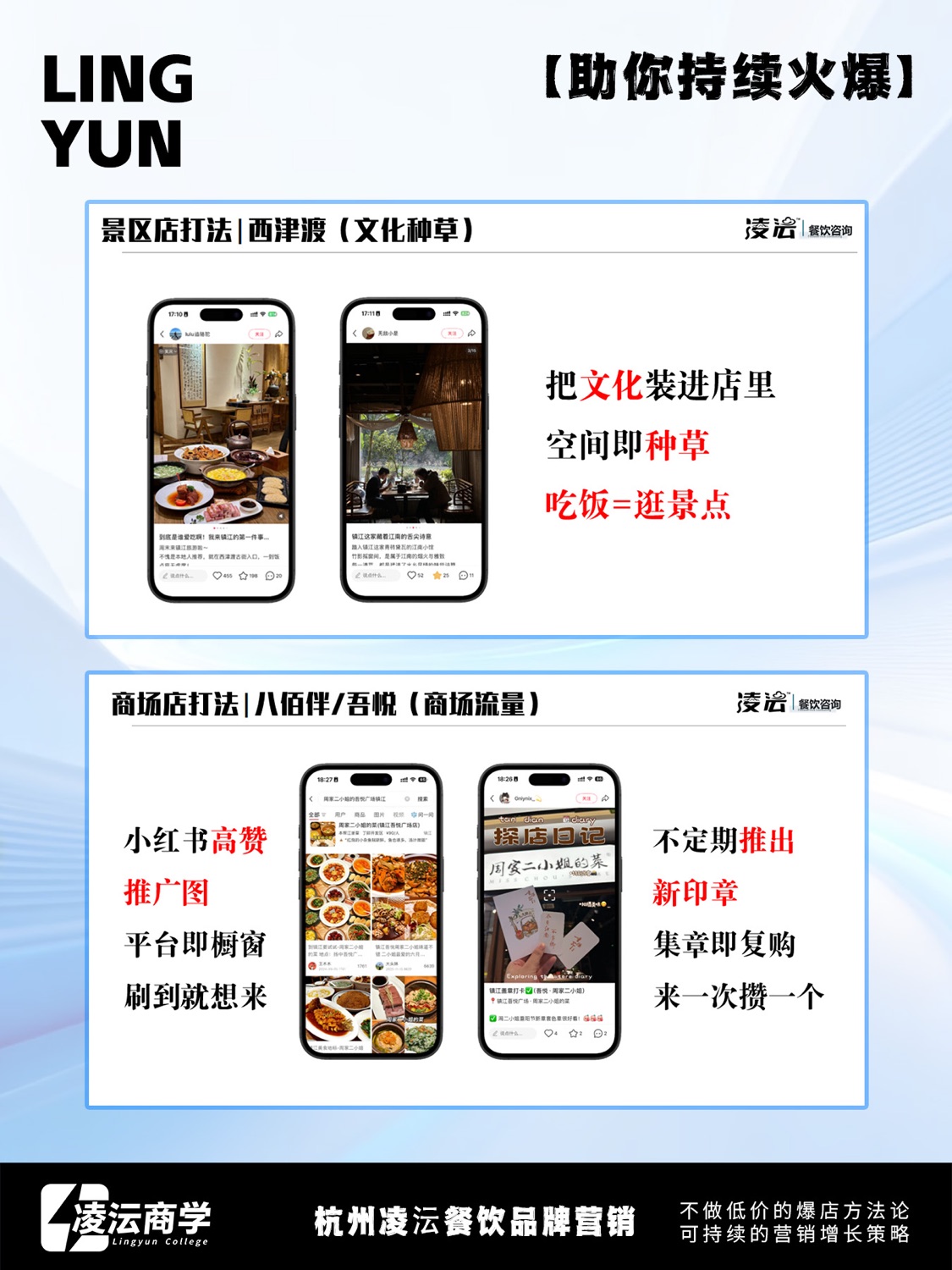 镇江 周家二小姐的菜案例素材 14